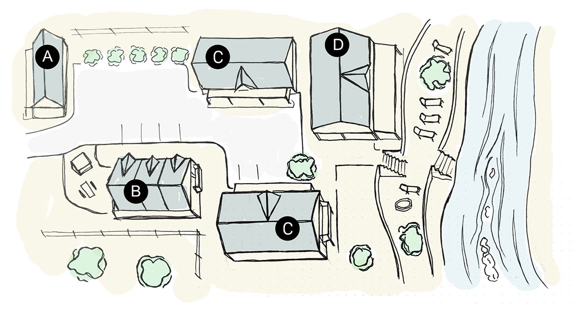 Property Layout